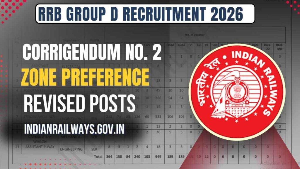RRB Group D Recruitment 2026, Corrigendum No. 2