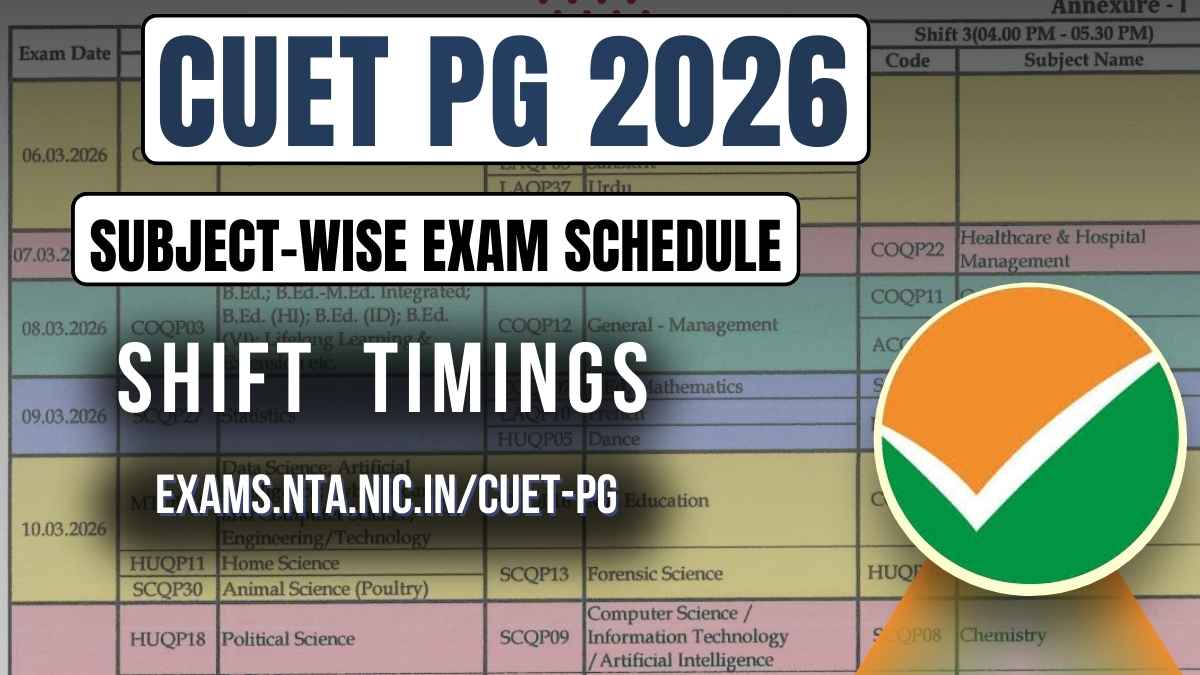 CUET PG 2026 Subject-wise Exam Schedule