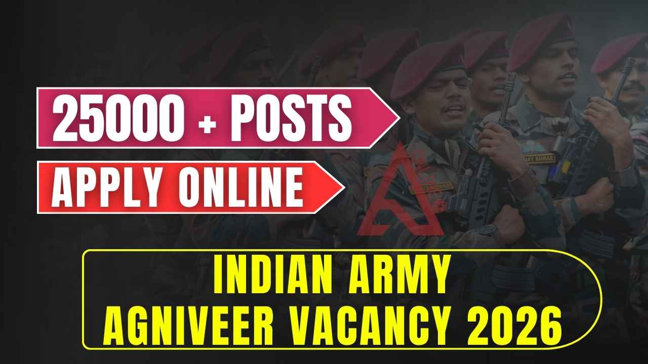 Indian Army Agniveer Vacancy 2026