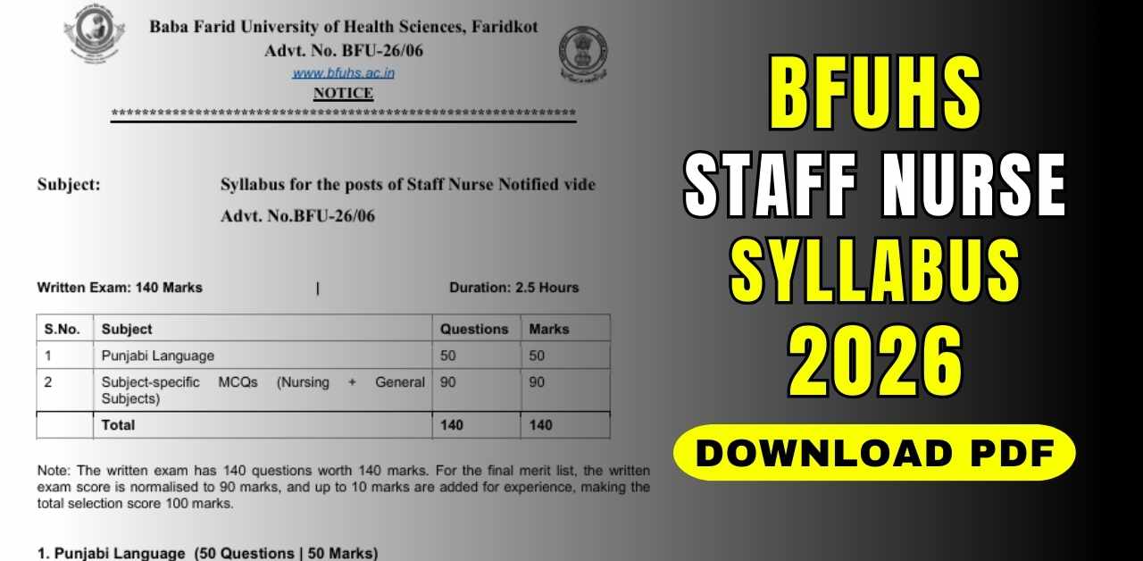 BFUHS Staff Nurse Syllabus 2026 PDF