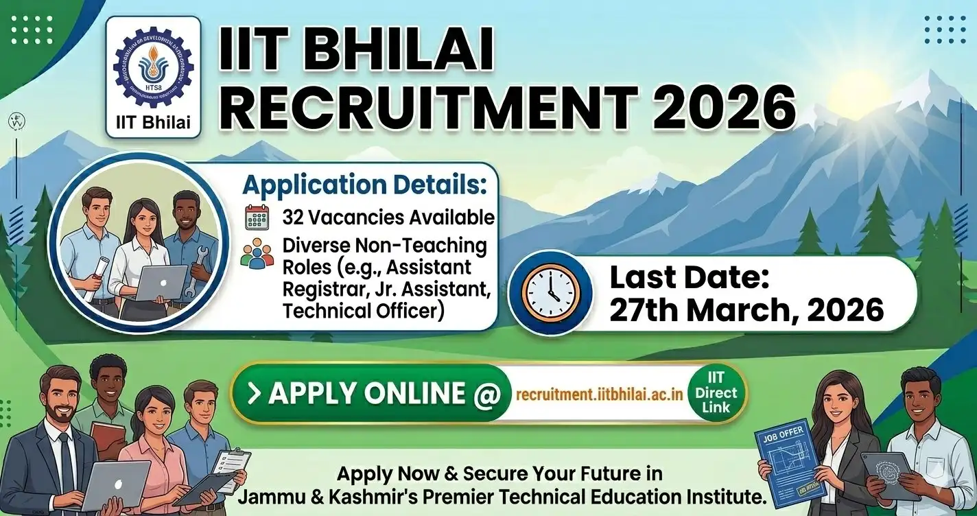 IIT Bhilai Recruitment 2026