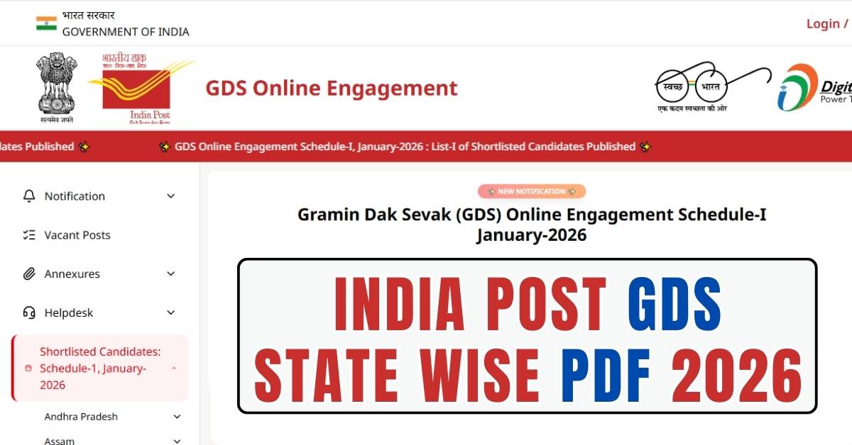 INDIA POST GDS STATE WISE PDF 2026