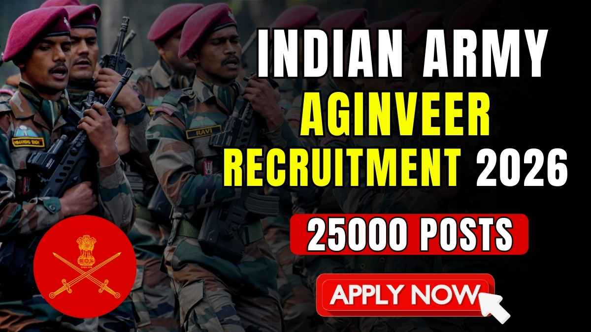 Indian Army Agniveer Recruitment 2026