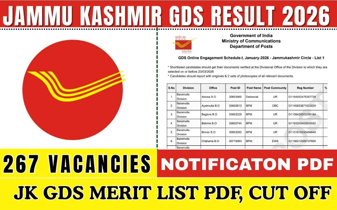 Jammu Kashmir GDS Merit List PDF 2026