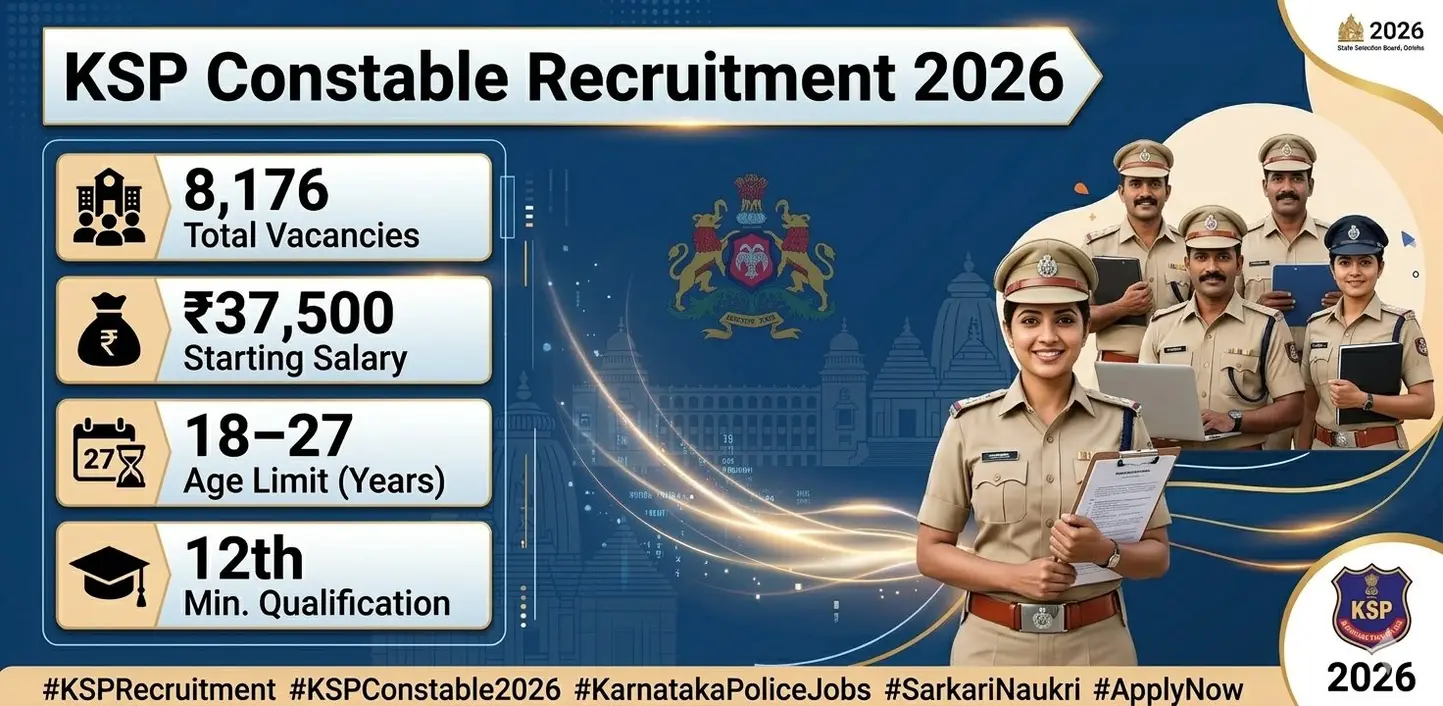 Karnataka Police Constable Recruitment 2026