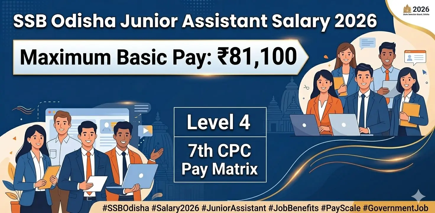 SSB Odisha Junior Assistant Salary 2026
